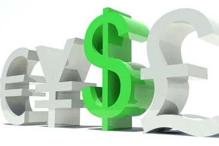 今日黄金走势预测分析