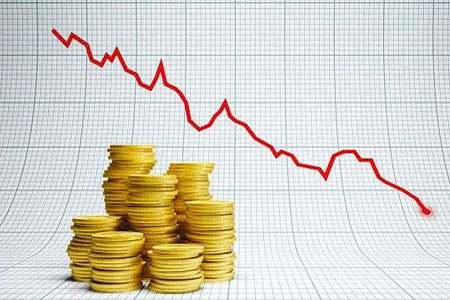 3月9日金价实时查询